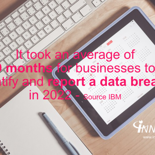 It took an average 9 months for businesses to identify and report a data breach in 2022 - Source IBM
